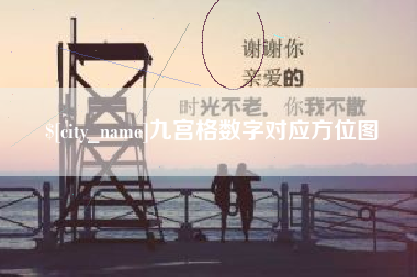福州九宫格数字对应方位图